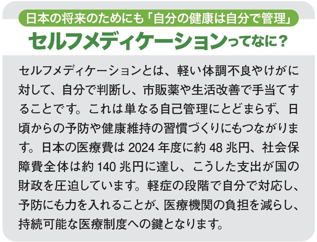 セルフメディケーションとは