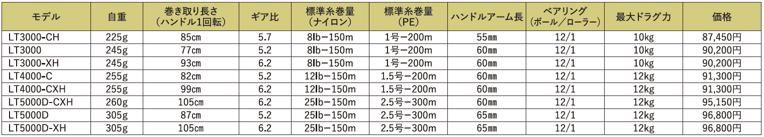 スクリーンショット 2026-03-30 115104