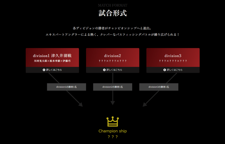 ホリデーアングル 1～9全巻 ホリアン 川村光大郎 ホリデーアングル 1～9全巻 ホリアン 川村光大郎