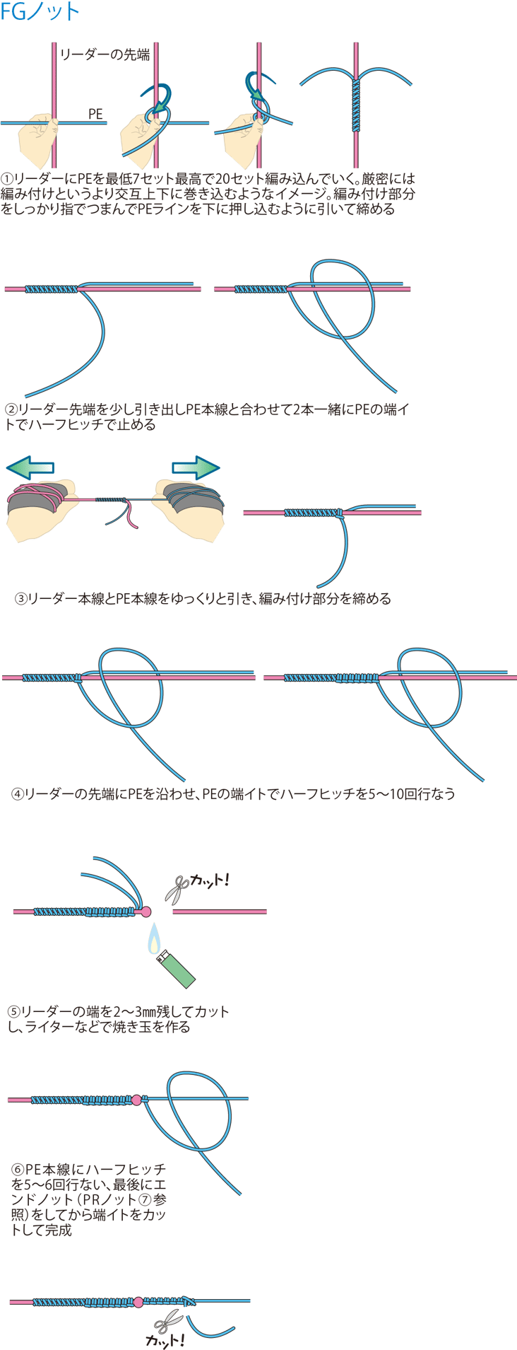 結び方 ショック リーダー