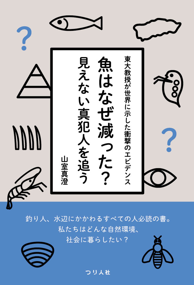 Amazon.co.jp: Sugarman 釣りセット 釣り竿 1.8M炭素伸縮釣竿