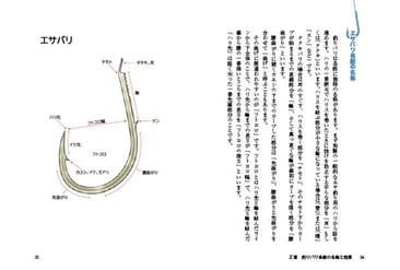 CS-001-tsuri-bari