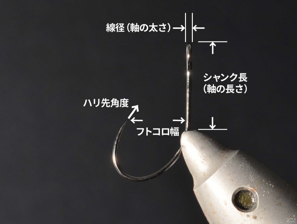 エリアトラウトのフック選びは超重要！初心者でも真似できる乗せ・掛け