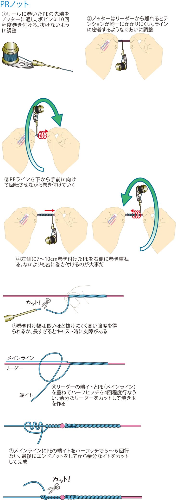 PRノットの結び方