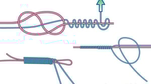 釣り糸とリーダーの結び方！どれが最強？基本の結びを強度実験も交えて解説／PEラインとリーダーの結び方編