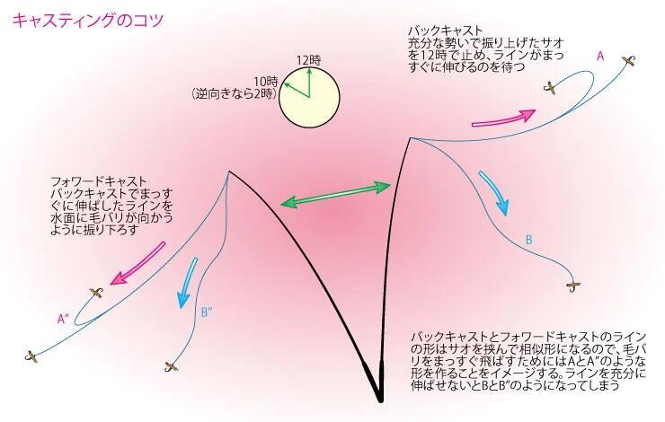 p-065-069-image--1