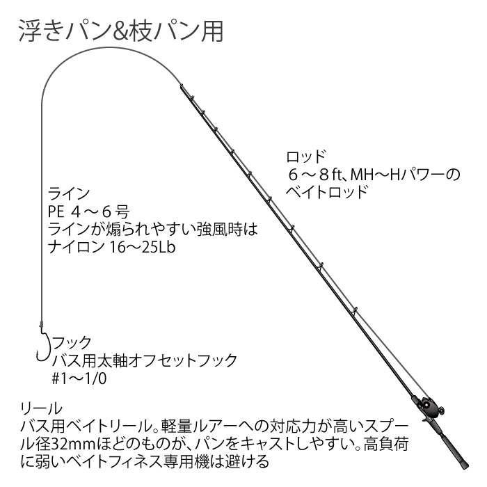 p-155-159-tackle-b-