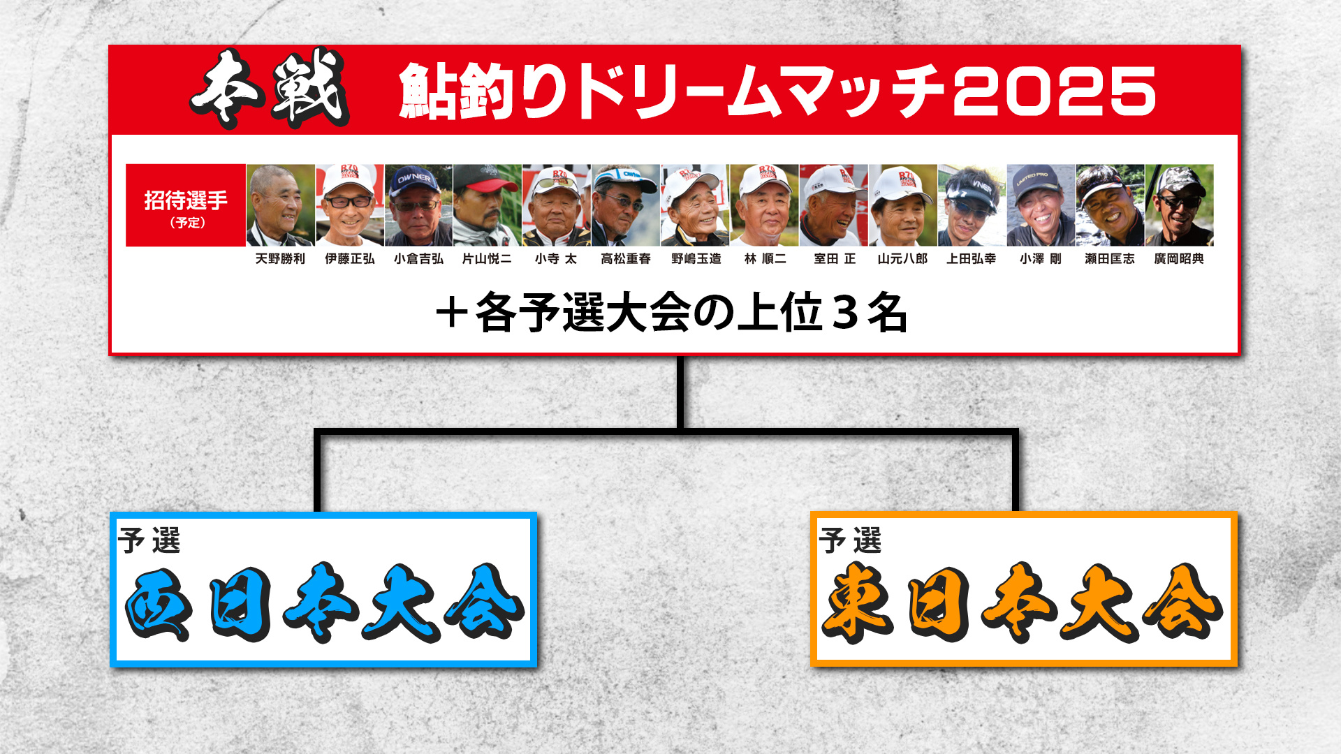 鮎釣りドリームマッチ2025 ｜ 本戦は8月19日（火）岐阜県・長良川にて