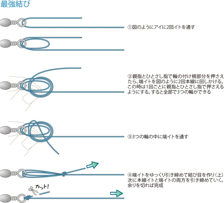 最強結びの結び方