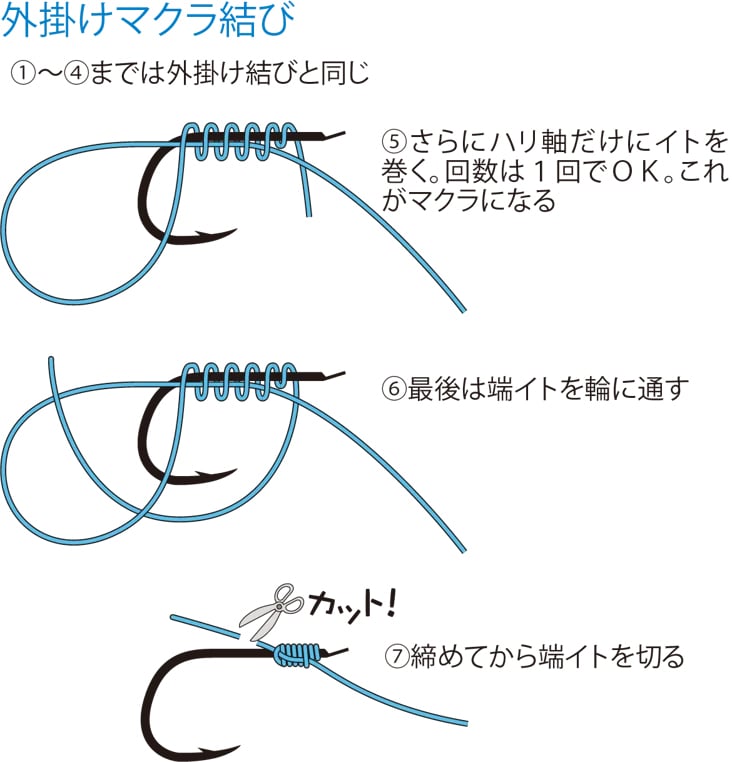 枕の結び方