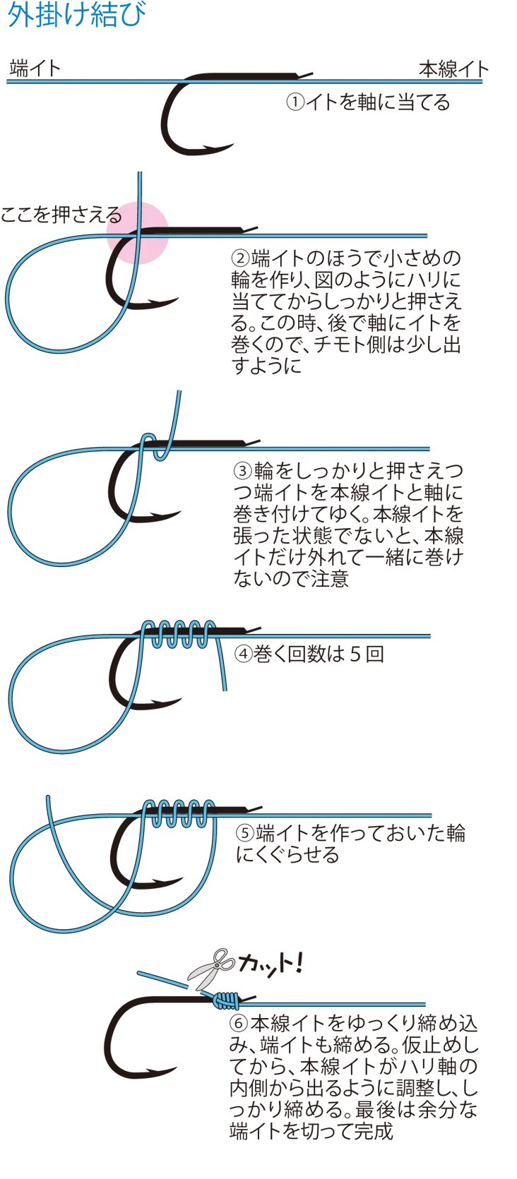外掛け結びの結び方