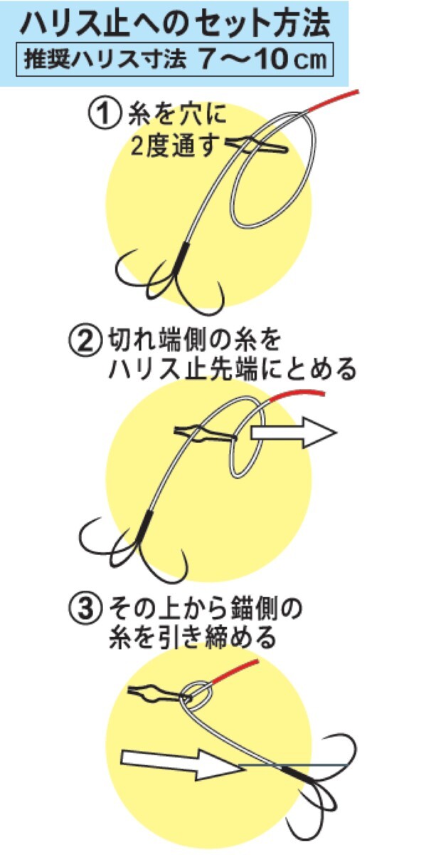 自動ハリス止へのハリスのセット方法。マクラを入れる（推奨ハリス寸法7～10cm）