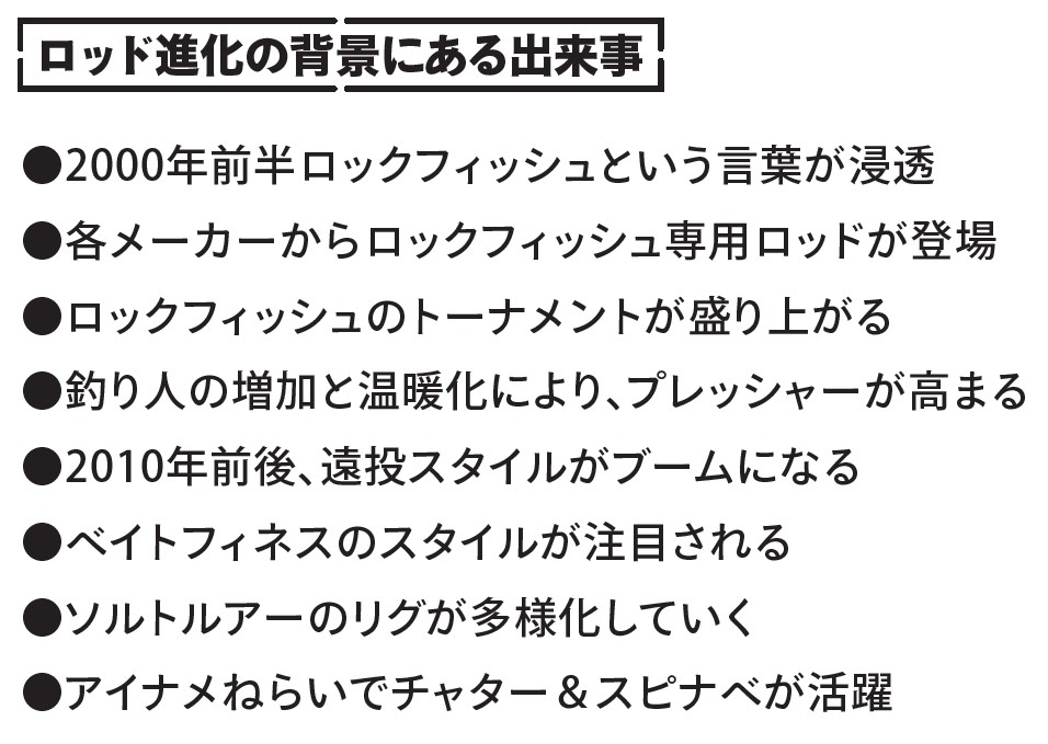 歴史は語る