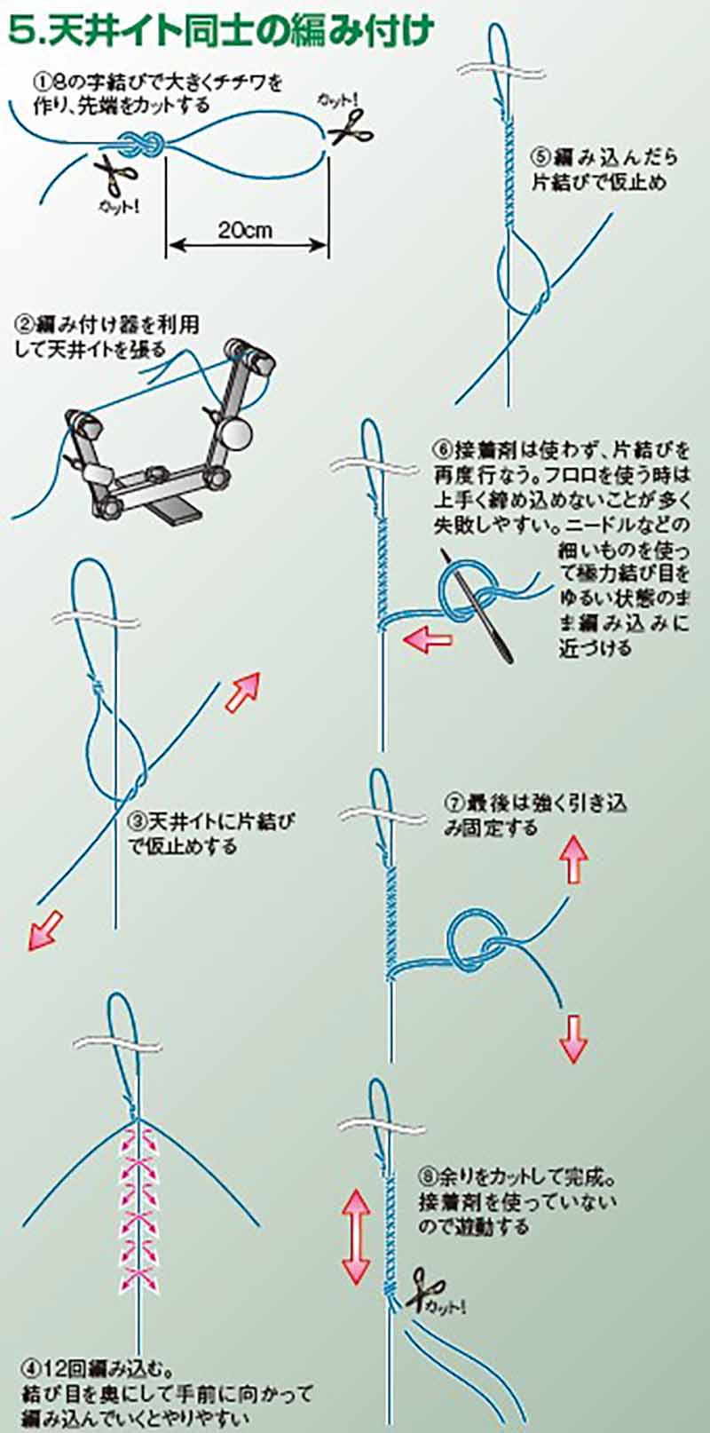 天井イト同士の編み付け