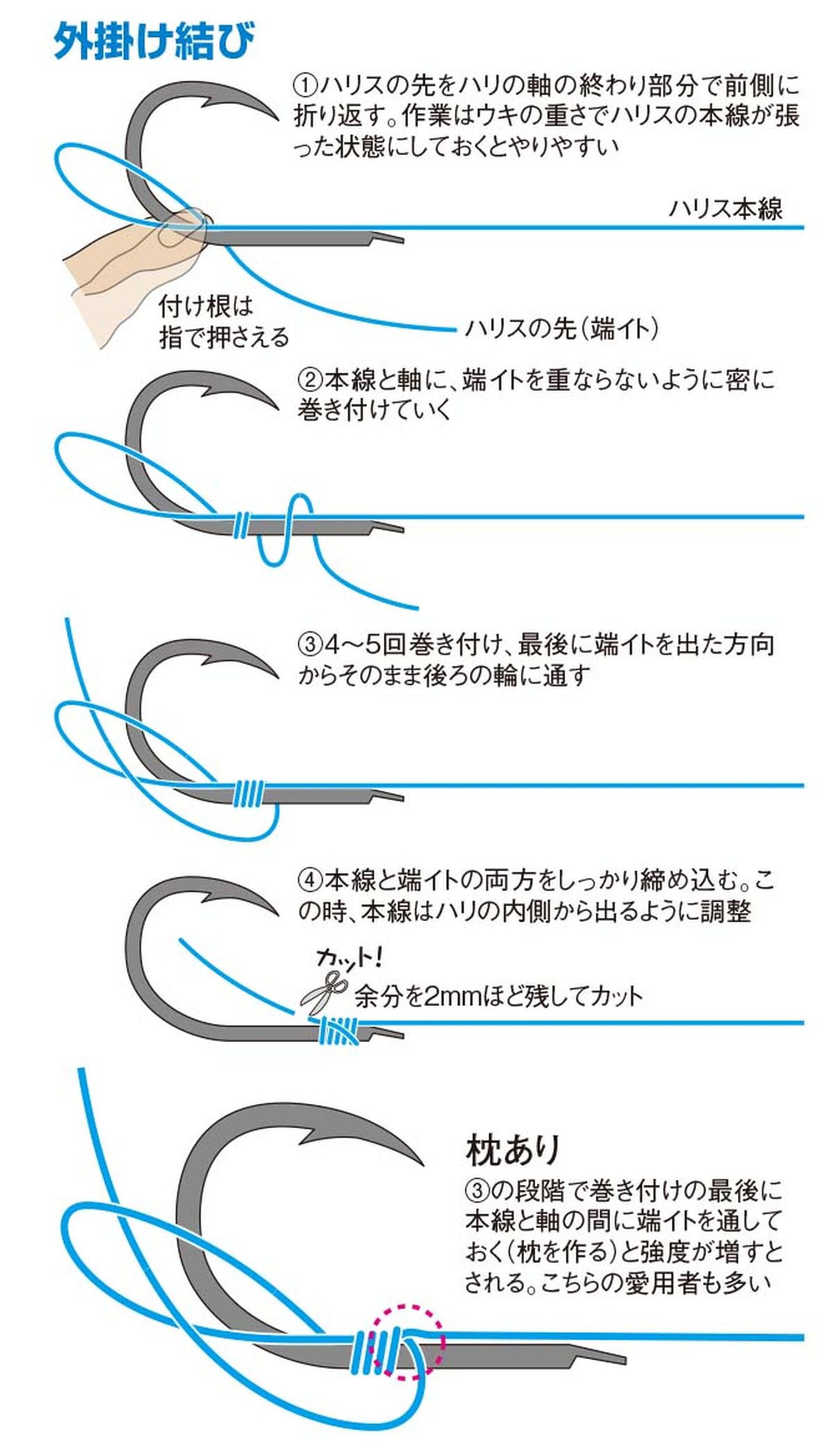 096-102-ukifukase-kihon2_cs6 (79)
