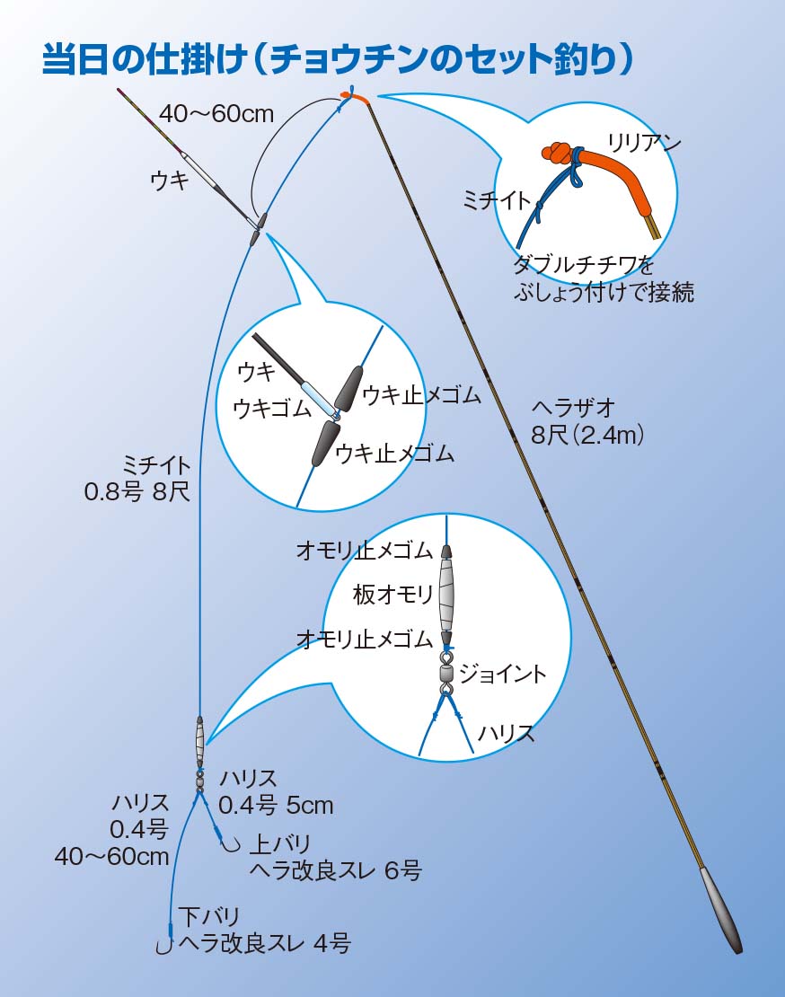 p116-119 tackle