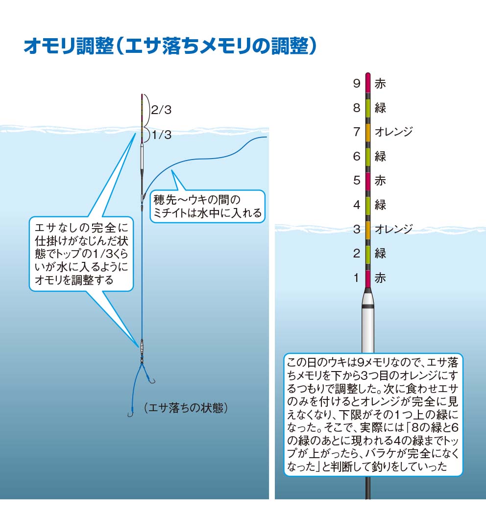 p116-119-01 omori