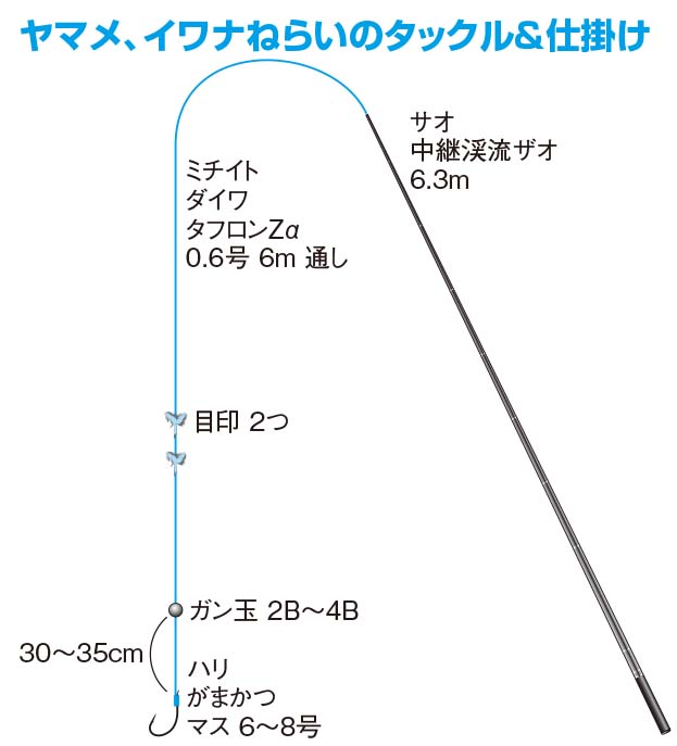 p 081-084-02 2c
