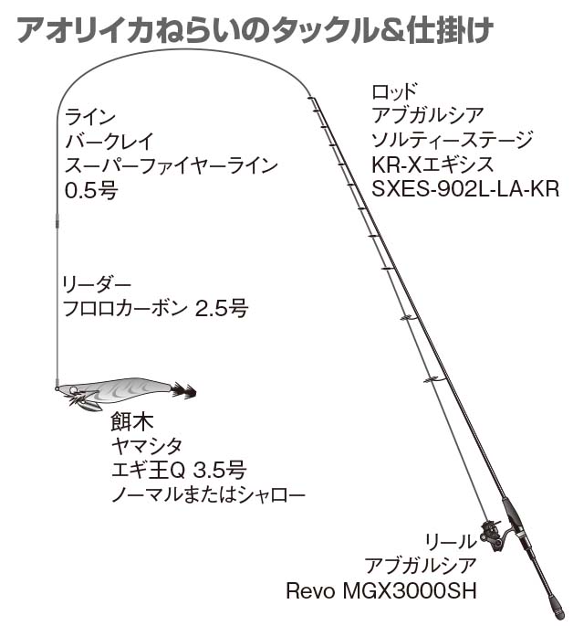 p 085-087-03 1c