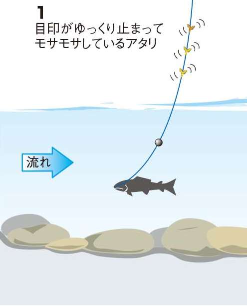 050-055keiryu-nyumon_cs6 (5)a