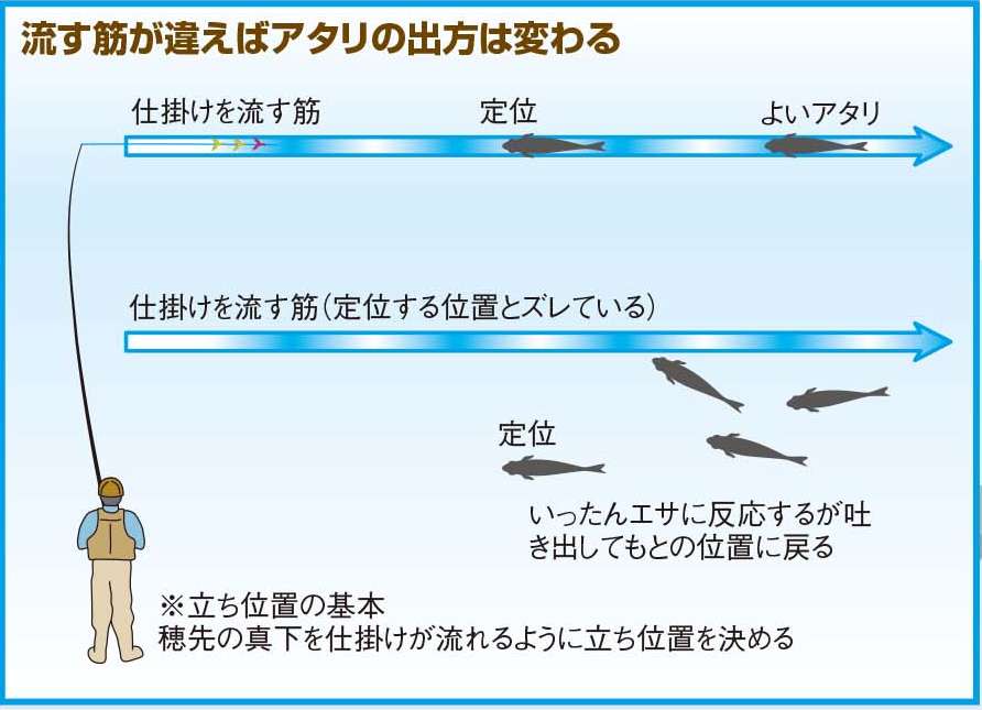 050-055keiryu-nyumon_cs6 (5)g