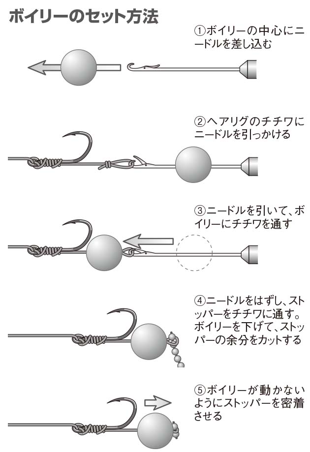 p 128-133 boilie set 1c